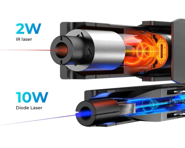 laser de diodo e infravermelho na xTool F1 - xTool Brasil