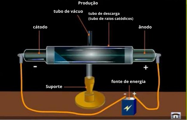 feixe de luz laser co2