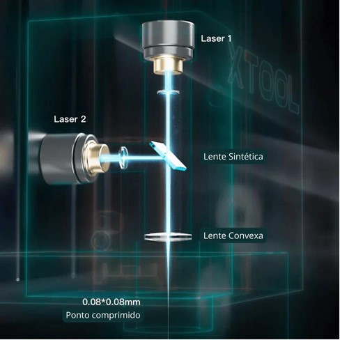 feixe de luz laser de diodo